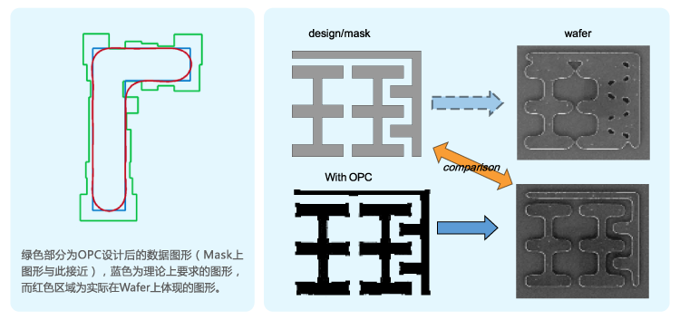 韦德亚洲(中国区)官方网站入口