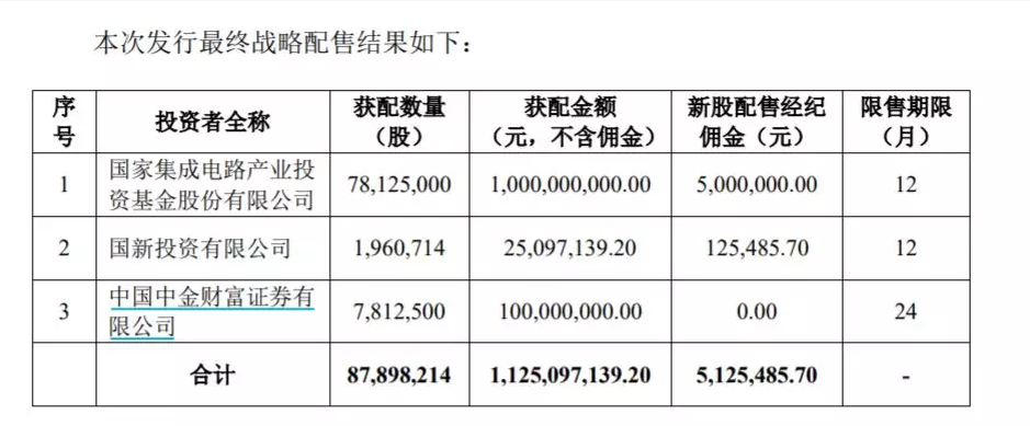 韦德亚洲(中国区)官方网站入口