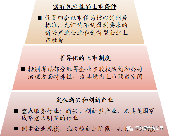 韦德亚洲(中国区)官方网站入口