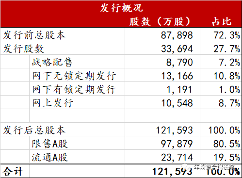 韦德亚洲(中国区)官方网站入口