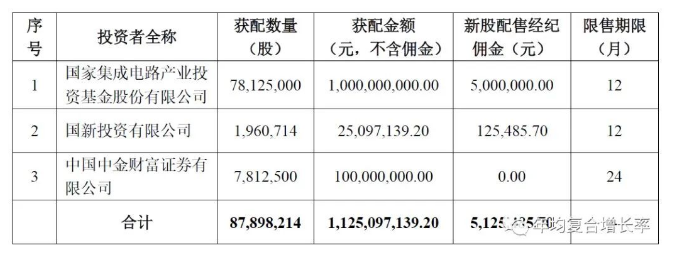 韦德亚洲(中国区)官方网站入口