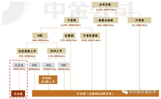 韦德亚洲(中国区)官方网站入口