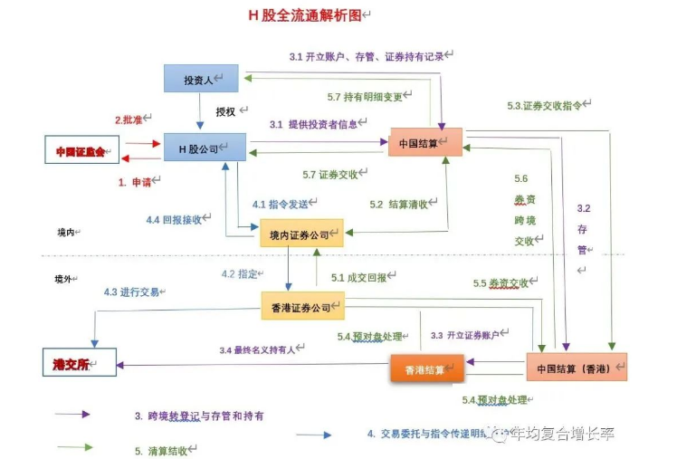 韦德亚洲(中国区)官方网站入口