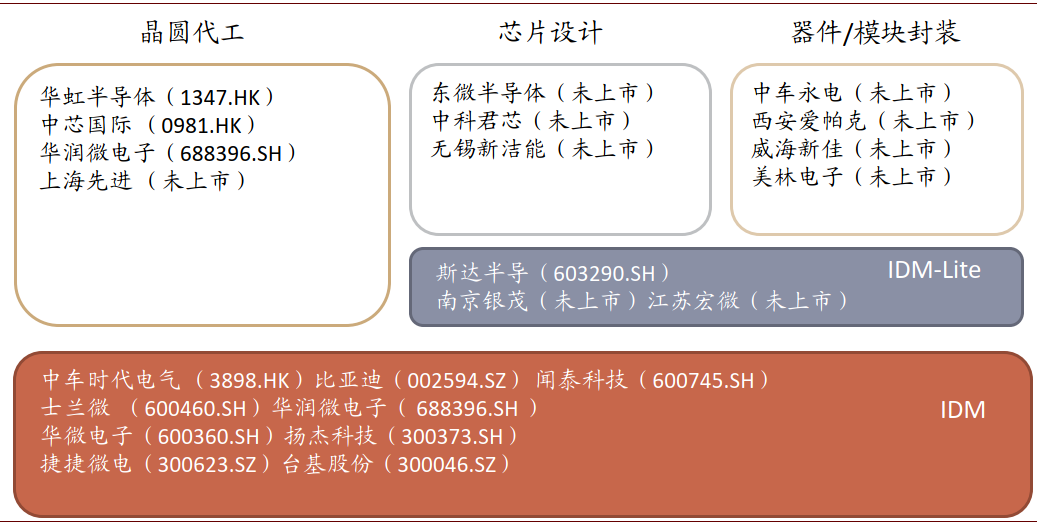 韦德亚洲(中国区)官方网站入口