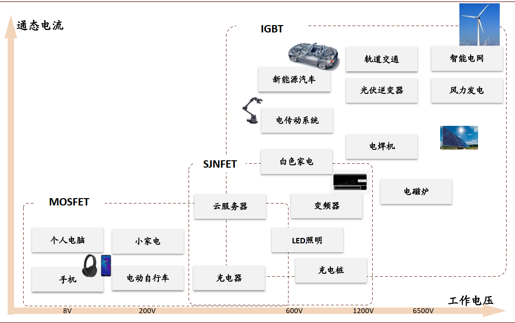 韦德亚洲(中国区)官方网站入口