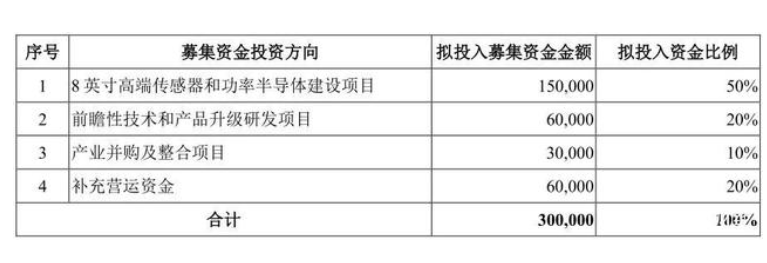 韦德亚洲(中国区)官方网站入口