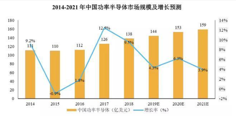 韦德亚洲(中国区)官方网站入口