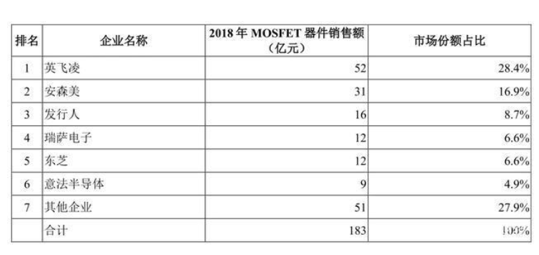 韦德亚洲(中国区)官方网站入口