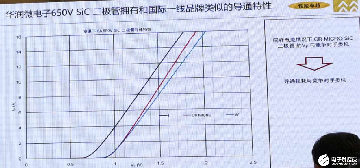 韦德亚洲(中国区)官方网站入口