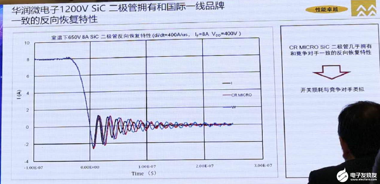 韦德亚洲(中国区)官方网站入口