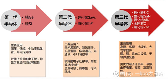 韦德亚洲(中国区)官方网站入口