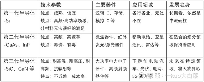 韦德亚洲(中国区)官方网站入口