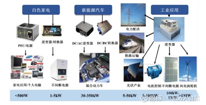 韦德亚洲(中国区)官方网站入口