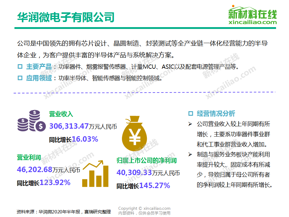 韦德亚洲(中国区)官方网站入口