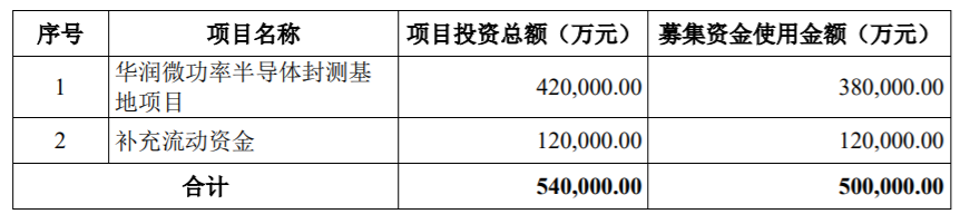 韦德亚洲(中国区)官方网站入口