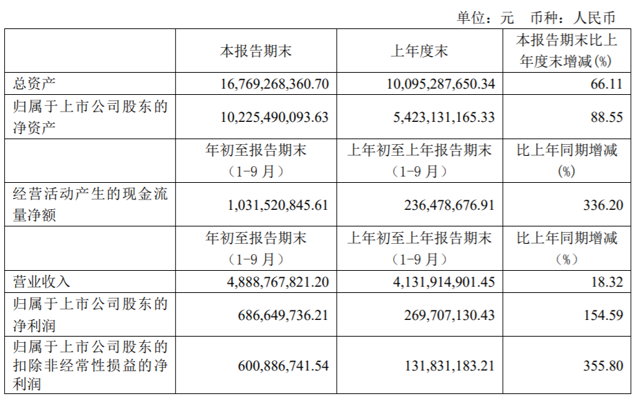 韦德亚洲(中国区)官方网站入口