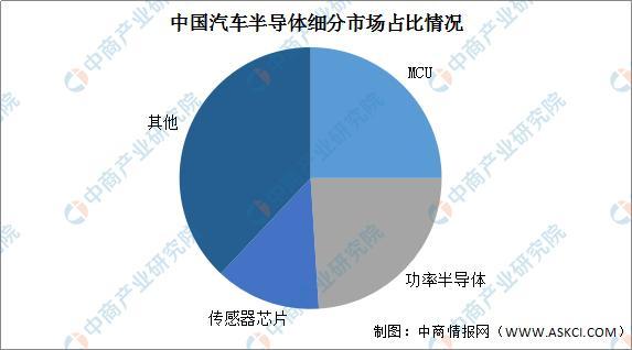 韦德亚洲(中国区)官方网站入口