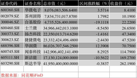 韦德亚洲(中国区)官方网站入口