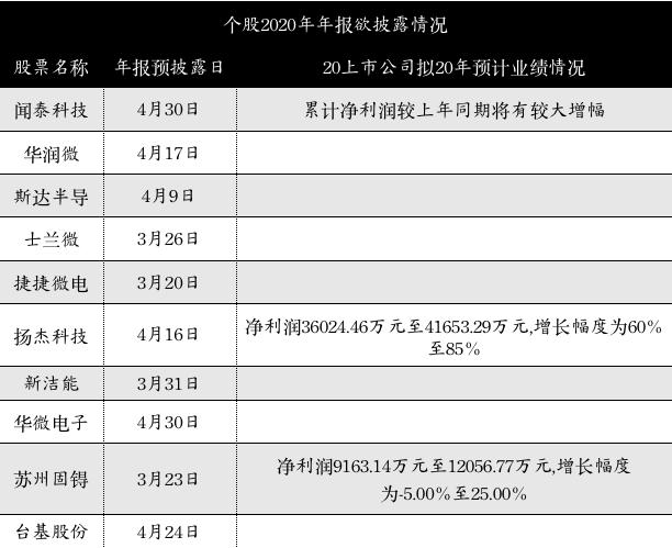 韦德亚洲(中国区)官方网站入口