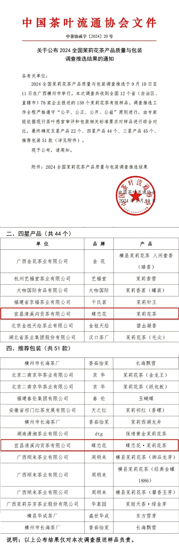喜报！清溪沟人生就是博官网茉莉花茶产品与包装双上榜！