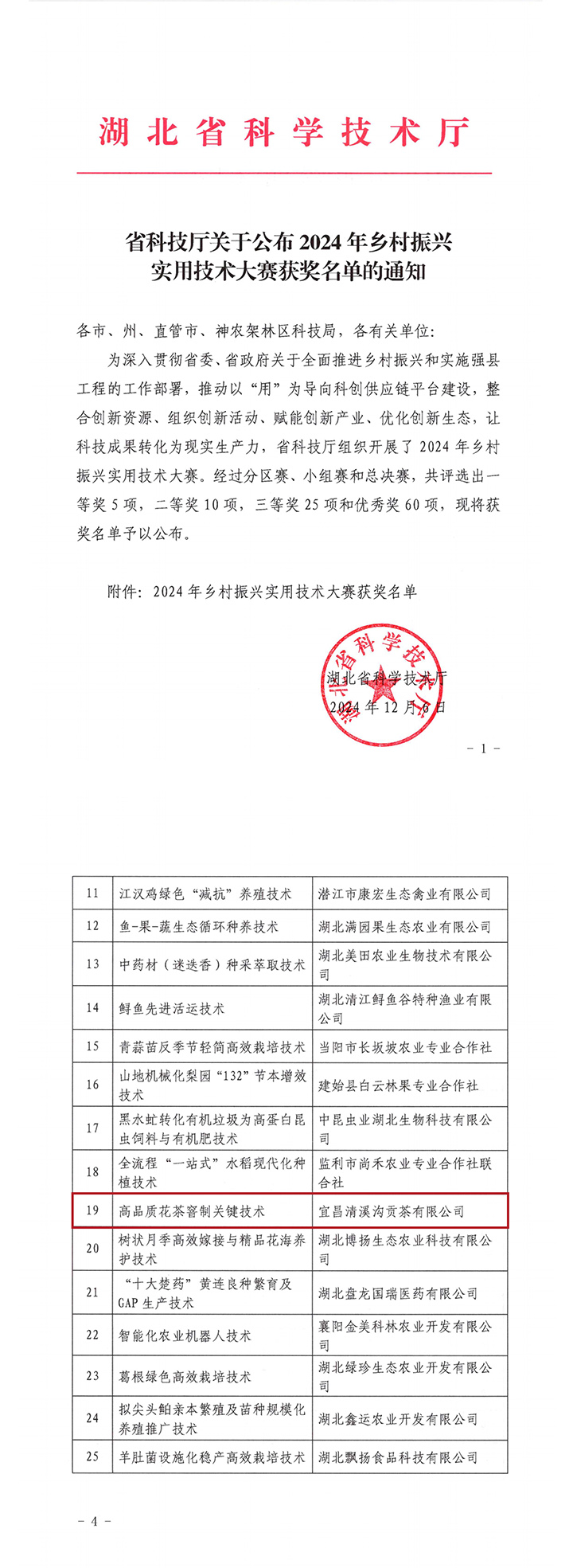 高品质花茶窨造关键技术获湖北省村落振兴实用技术大赛三等奖