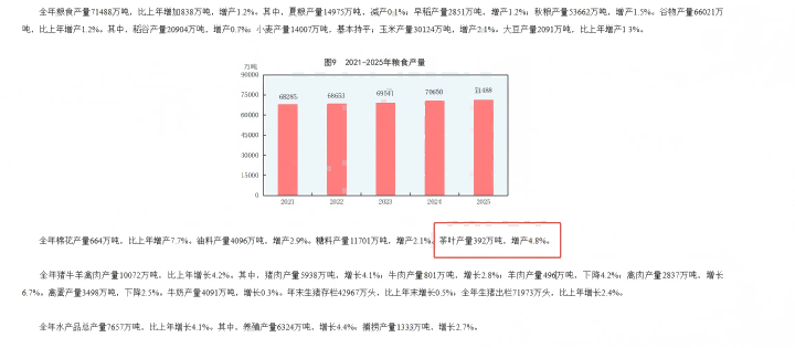 720 国度统计局 2(1).png 720 国度统计局 2(1).png